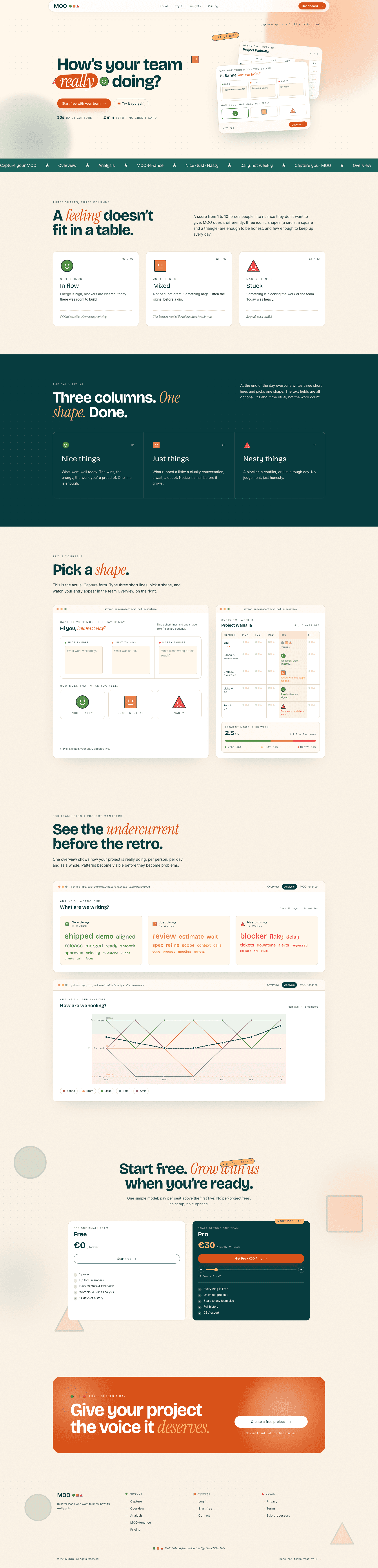 Getmoo — team mood tracking app
